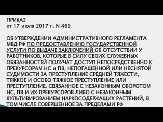 Порядок допуска лиц к работе с нарко средствами и их прекурсорами