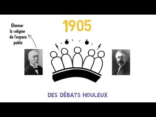 La laïcité en 3 minutes