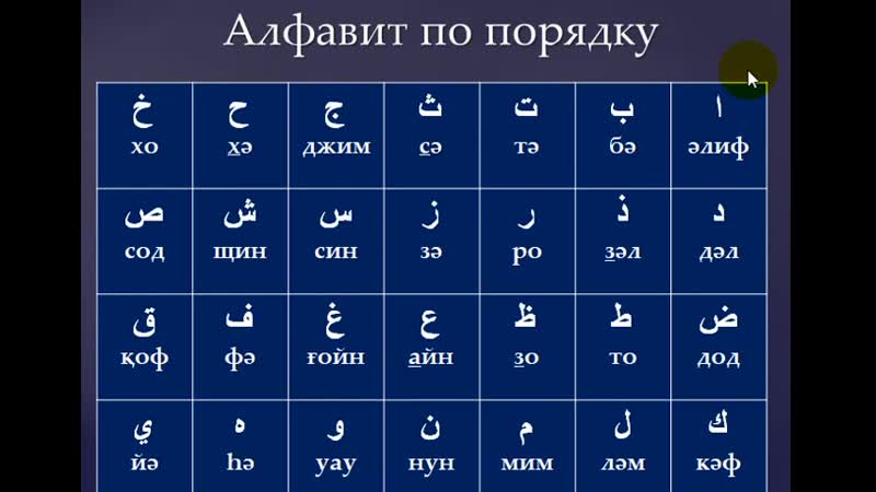 Оқып porn video – №1 арабша оқып үйрену ( 480 x 692 ) mp4