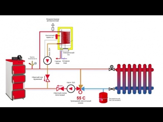 Хитрости подключения боллера косвенного нагрева