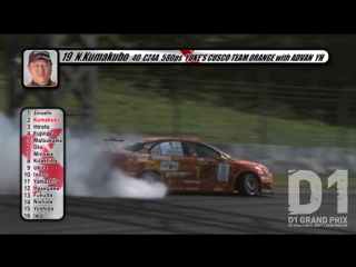 D1gp 2010 rd 7 at fuji speedway 2