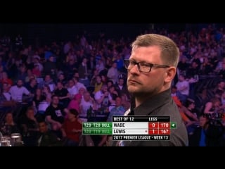 James wade vs adrian lewis (2017 premier league darts / week 13)