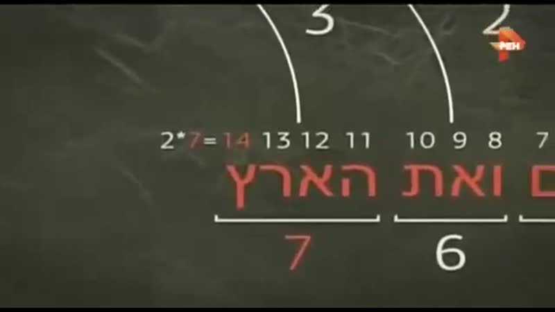 Математический код библии