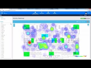 Cmx analytics tutorial part 3