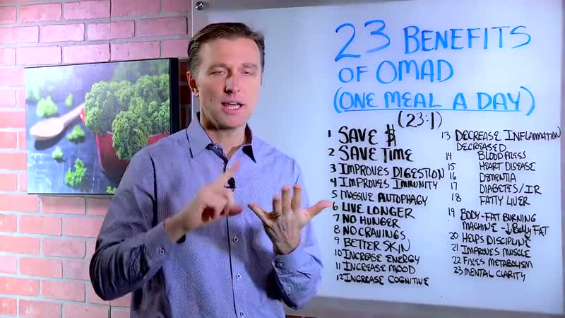 [dr berg официальный русский канал] интервальное голодание 23 преимущества приема пищи один раз в день