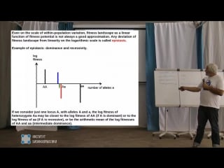 Естественный отбор и методы его изучения алексей кондрашов