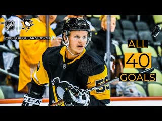 Jake guentzel (#59) | all 40 goals from 2018 19 regular season (720p)