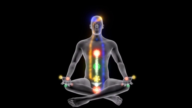 Sahaja yoga kundalini awakening and chakra correspondence