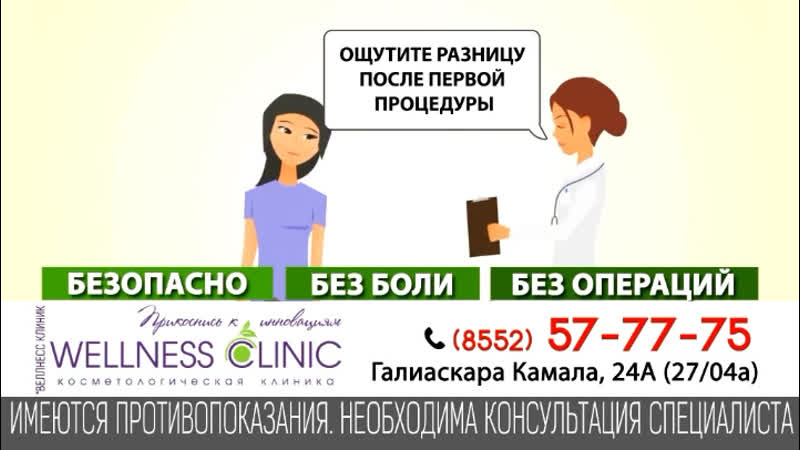 Интимное лазерное омоложение