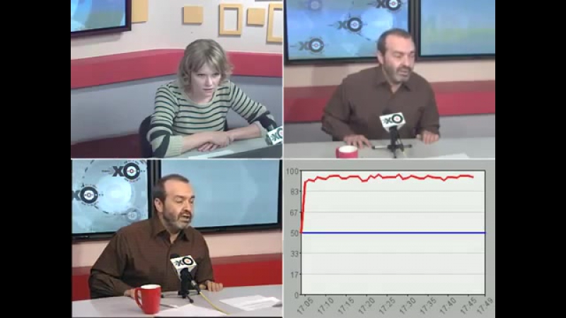 Алабае porn video – Виктор шендерович особое мнение эхо москвы история о алабае