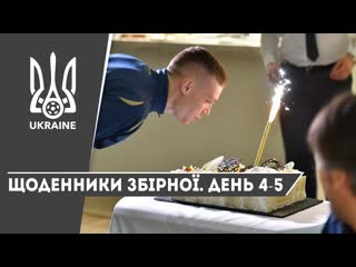 Листопад 2019 щоденники збірної день 4 5