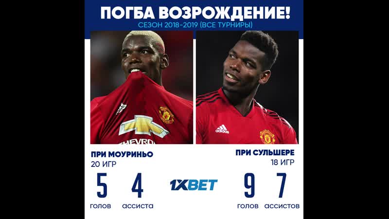 Погба при сульшере