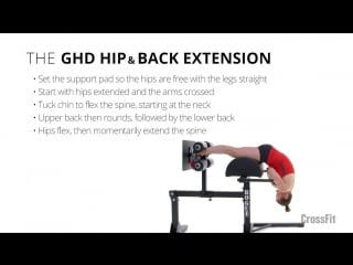 Ghd hip and back extension