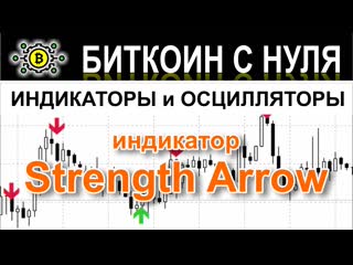 Одним из лучших финансовых инструментов на рынке forex является strength arrow обзор индикатора