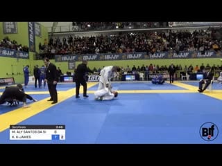 Keenan kai james cornelius vs mahamed aly santos da silva