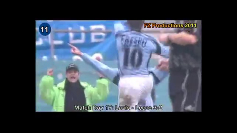 Italian serie a top scorers 2000 2001 hernan crespo (lazio) 26 goals