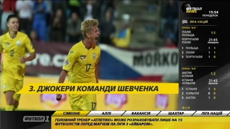 Пять основных факторов успеха сборной украины в лиге наций