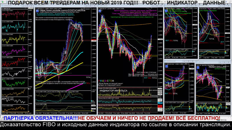 Forex signals forecast gbpusd indicator big data prognosis online форекс прогноз сигналы predict