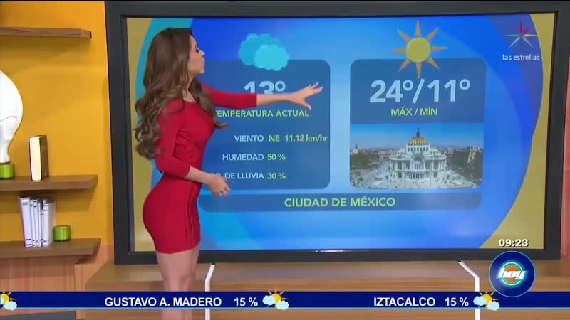 Yanet garcía ништяк прогнозик