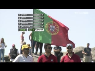 Wrc 2016 round 5 portugal day 1 highlights