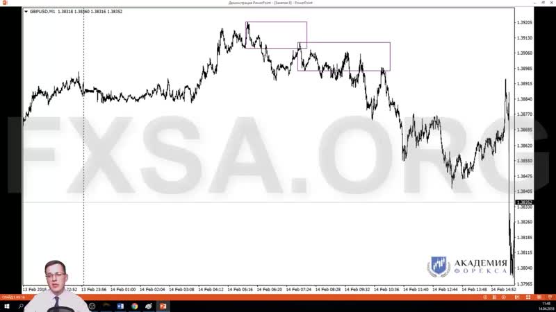 Запись 7 смещение интереса и каскадная точка входа с ведением позиции