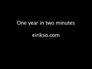 Eirik solheim one year in two minutes