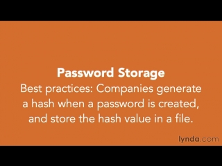 04 03 la30 passwords
