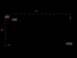Наименование вирусов гриппа н n…