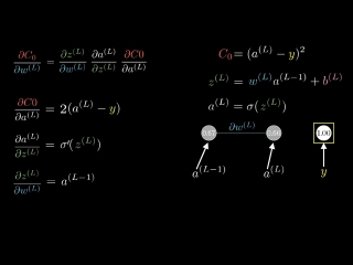 4 backpropagation calculus appendix to deep learning chapter 3