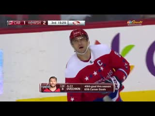 Ovechkin scores to tie shanahan mar 26, 2019