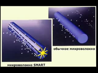 Что такое японское микроволокно и в чем его преимущества?