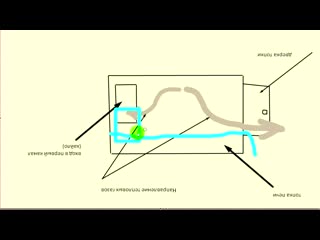 [aleksey stopchik] почему дымит печь? 8 причин дымления печи
