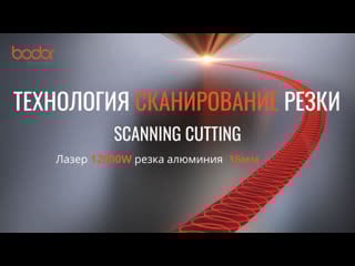 Scanningcutting al 16mm