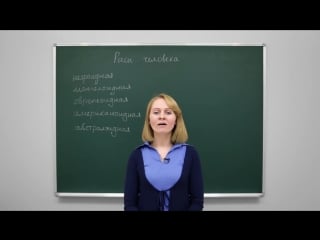 Биология анатомия и физиология человека человеческие расы центр онлайн обучения «фоксфорд»