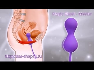 Тренажёр magic kegel master