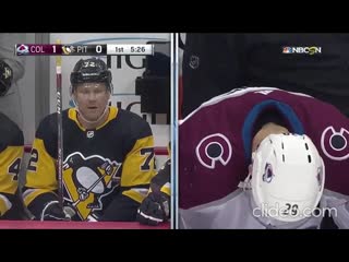 Nathan mackinnon rattled after a big hit from patric hornqvist