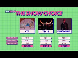 Kangdaniel win @ the show 210223 winner