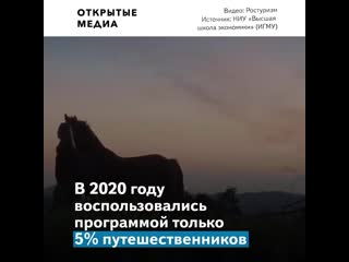 Власти продлили кешбэк за туры по россии в 2020 году им воспользовались только 5% путешественников