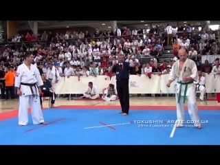 29 ec, 80 lucian gogonel (france, aka) norbert pallag (hungary)