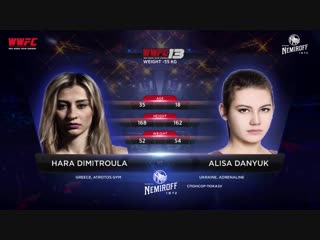 Wwfc 13 alisa danyuk vs hara dimitrula