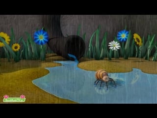 Imse vimse spindel barnmusik itsy bitsy spider in swedish