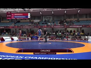 Gold fs 79 kg a abakarov (aze) v a tashukhadzhi (rus)