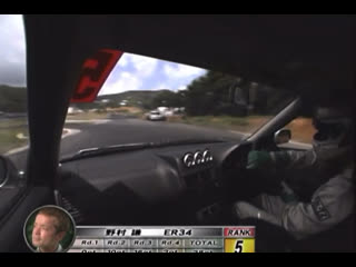 Video option / d1gp rd 5 / ebisu circuit / tanso / ken nomura / 2002