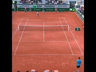 Hot shot dominic thiem rg