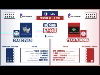 Lol | daredevils team aurora | групповой этап