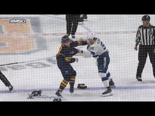 Mikhail sergachev vs jake mccabe dec 31, 2019