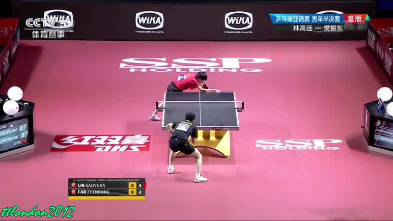 Fan zhendong vs lin gaoyuan | ms sf | 2019 asian championships