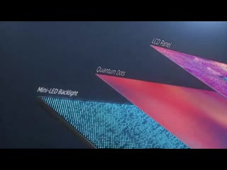 [droider ru] что такое miniled? | разбор