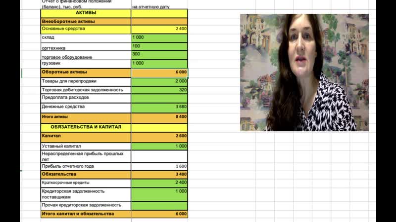 Логика формирования финансовой отчетности