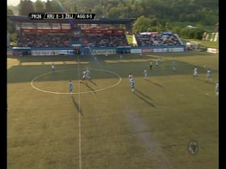 Bosnia and herzegovina kupa 2018 final 2nd leg fk krupa vs zeljeznicar sarajevo